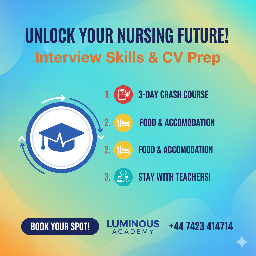 Interview skill training